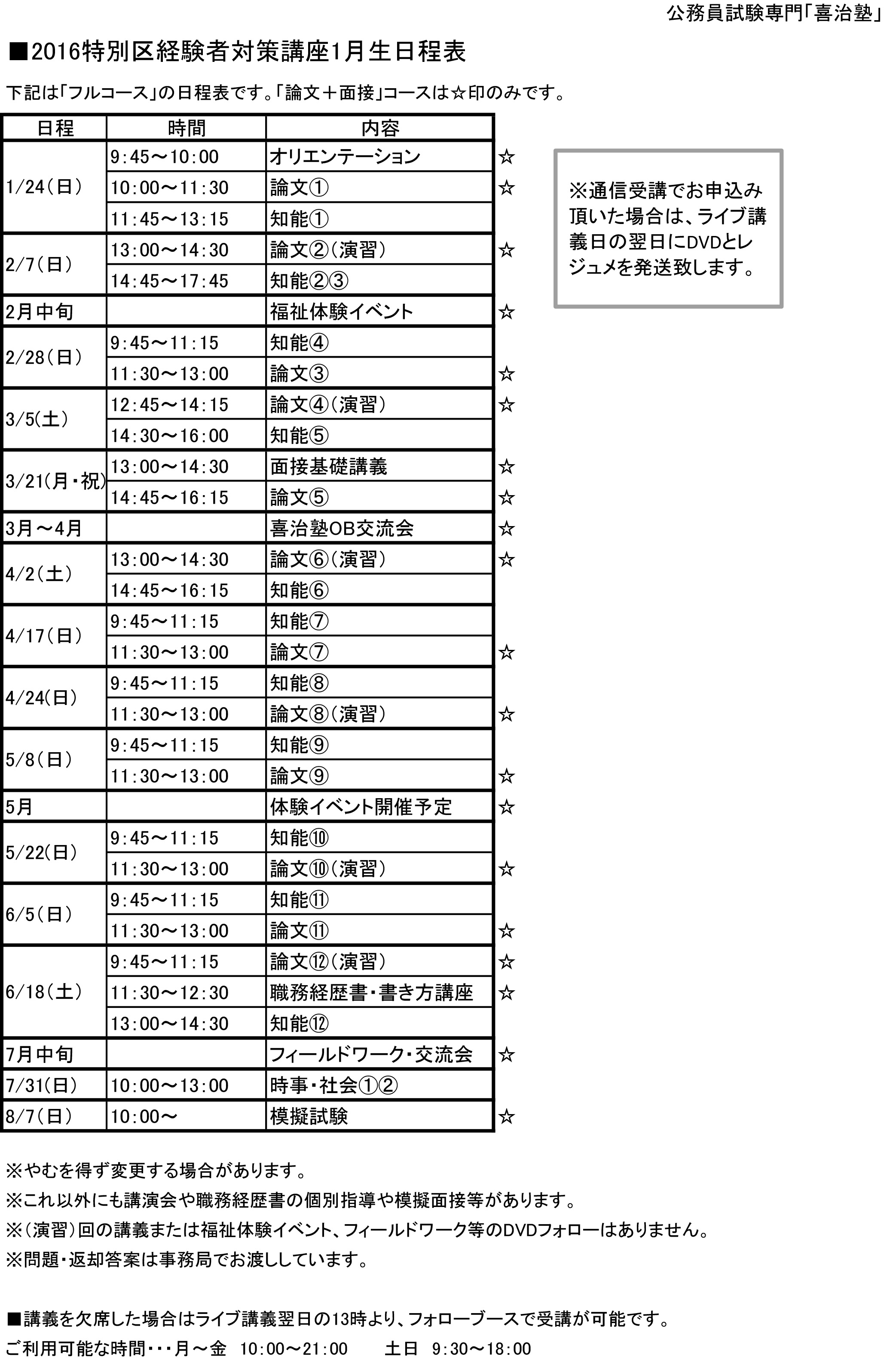 特別区経験者1月生日程 公務員試験専門 喜治塾ニュース