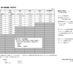 2024都庁専門科目0904_page-0001