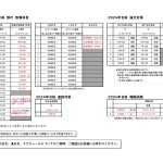 2024都庁短期日程表　教養0117_page-0001