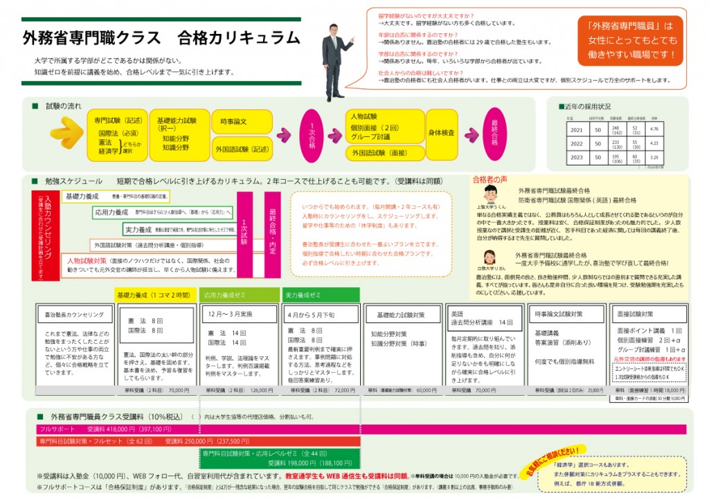 外務省専門職なか