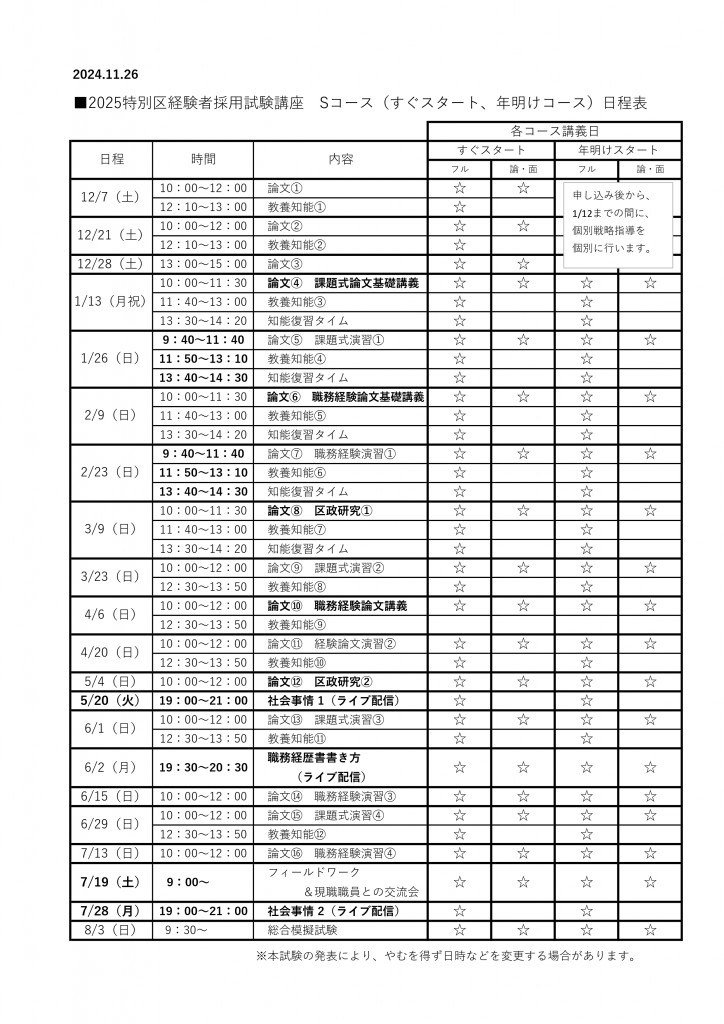 2025年特別区経験者　Ｓコースすぐ・年明け-1_page-0001