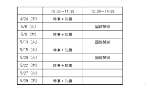 外専日程　時事知識・国際関係 0421