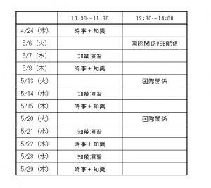 国家・外専　直前日程