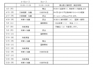 2025二松　直前　0502